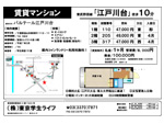 不動産図面