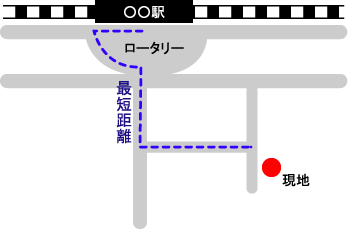 徒歩時間表示